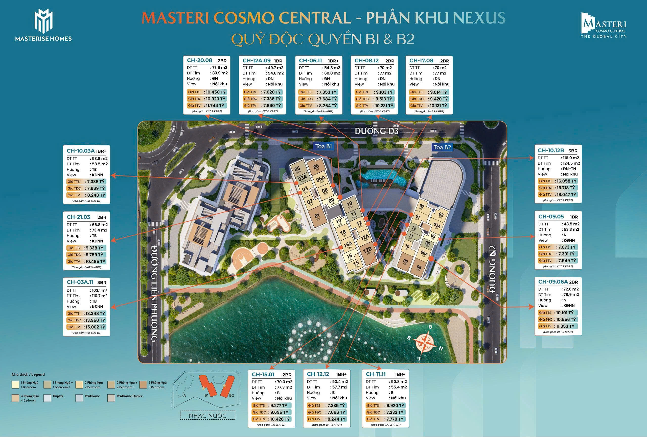 Bảng giá Masteri Cosmo Central Nexus 2026 Global City CT3