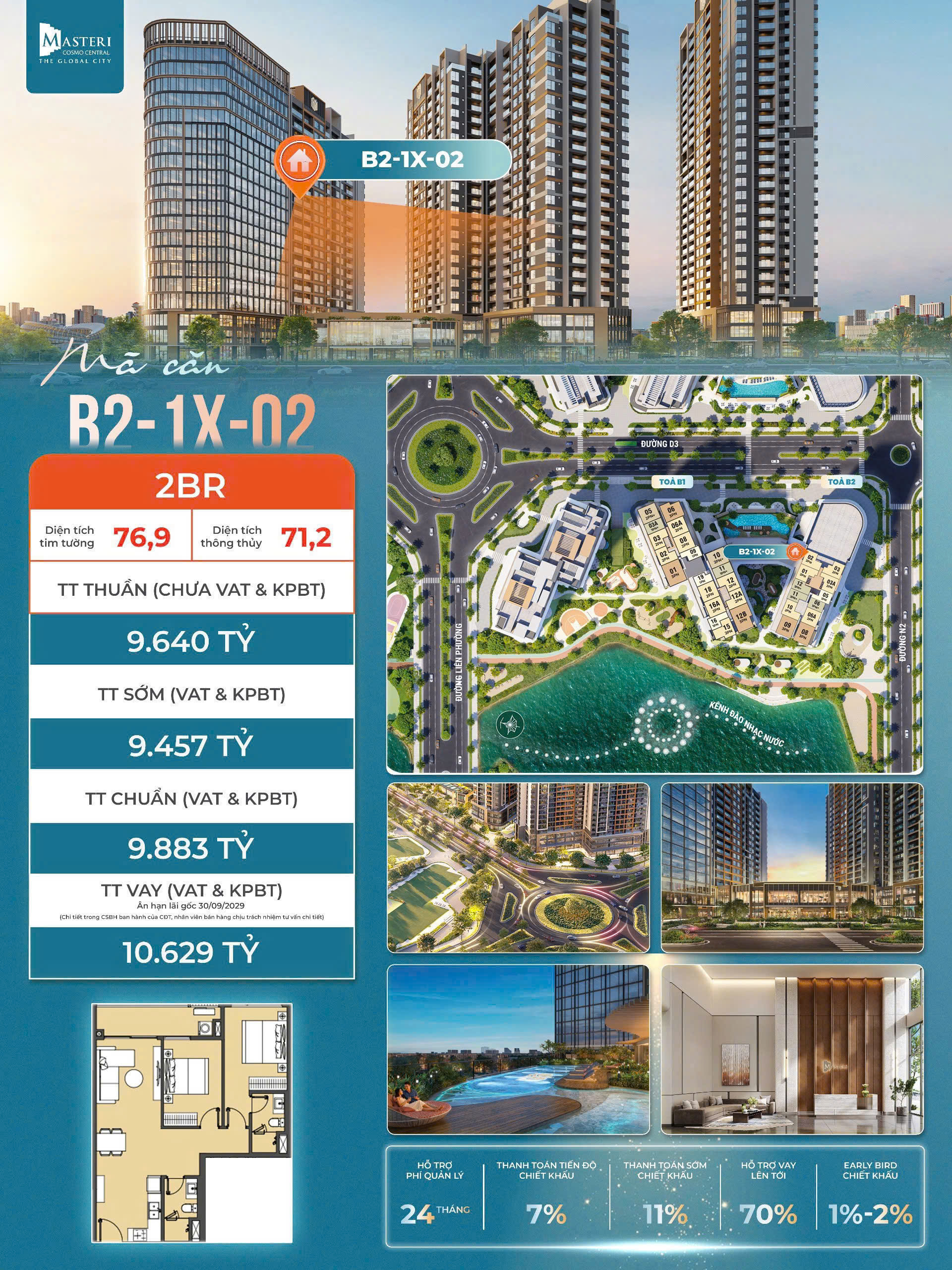 Thông tin căn hộ 2PN khu Nexus Global City